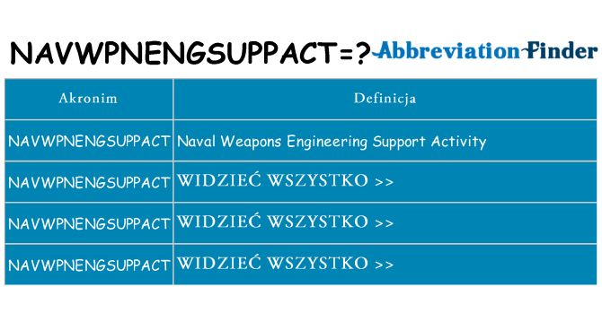 Co navwpnengsuppact oznaczać