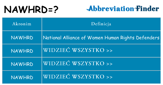 Co nawhrd oznaczać