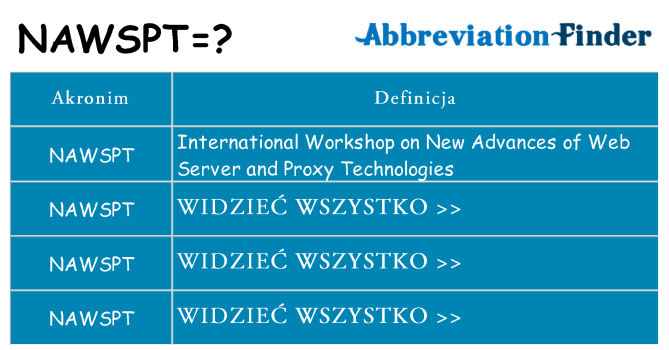 Co nawspt oznaczać