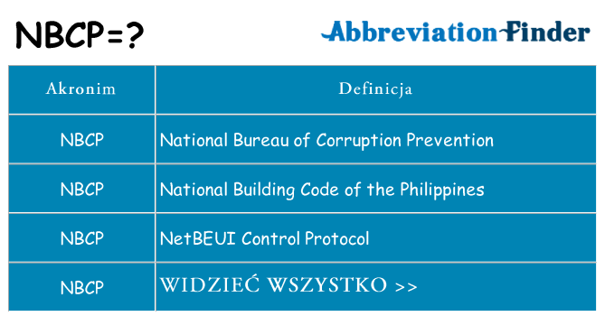 Co nbcp oznaczać