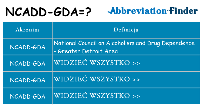 Co ncadd-gda oznaczać
