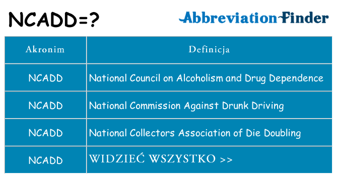 Co ncadd oznaczać
