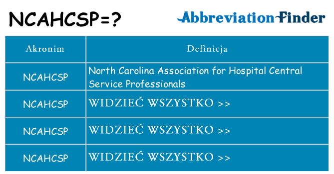 Co ncahcsp oznaczać