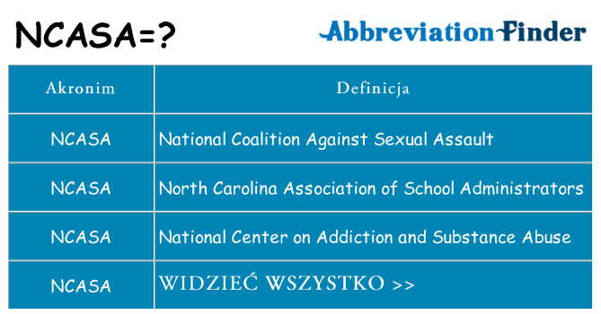 Co ncasa oznaczać