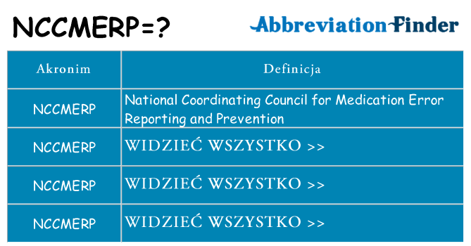 Co nccmerp oznaczać