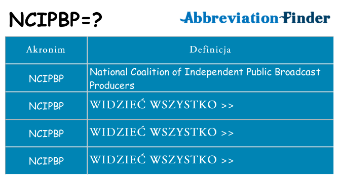 Co ncipbp oznaczać