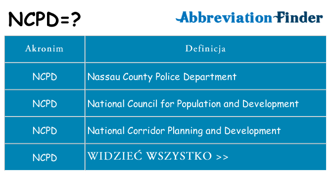 Co ncpd oznaczać
