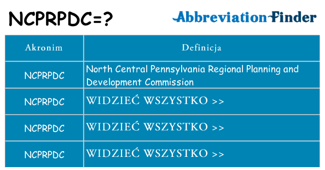Co ncprpdc oznaczać