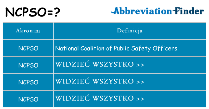 Co ncpso oznaczać