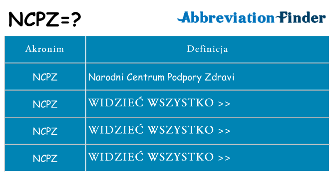Co ncpz oznaczać