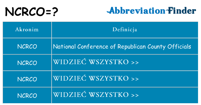 Co ncrco oznaczać