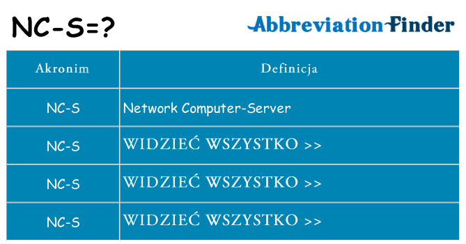 Co nc-s oznaczać