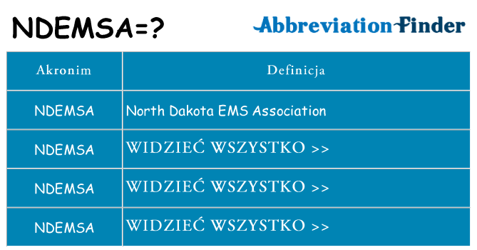 Co ndemsa oznaczać
