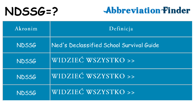 Co ndssg oznaczać