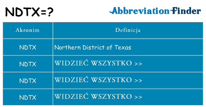 Co ndtx oznaczać