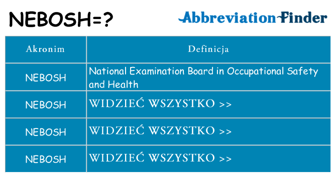 Co nebosh oznaczać