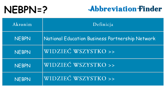 Co nebpn oznaczać