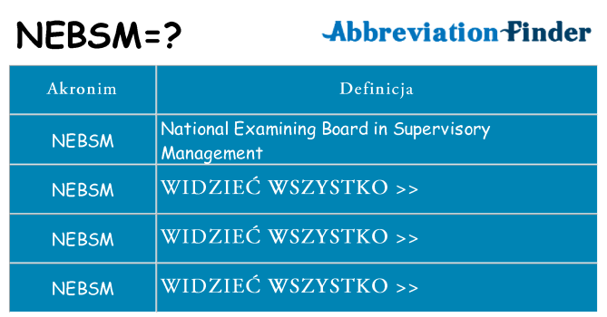 Co nebsm oznaczać