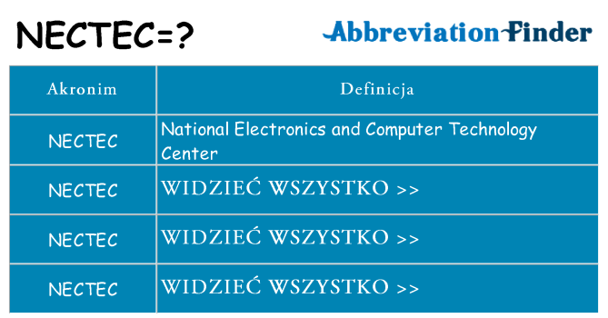 Co nectec oznaczać