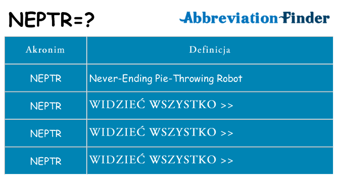 Co neptr oznaczać