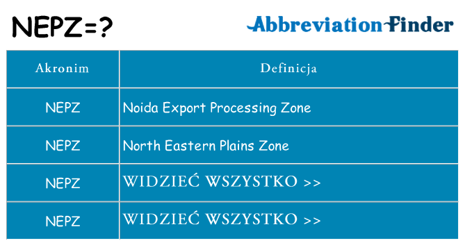 Co nepz oznaczać