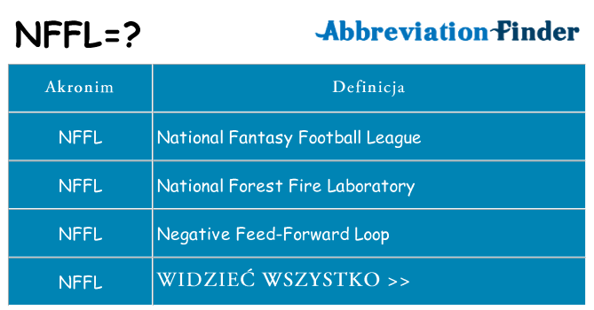 Co nffl oznaczać