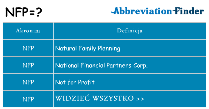 Co nfp oznaczać