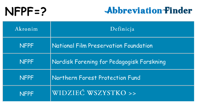 Co nfpf oznaczać