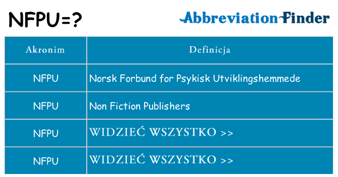 Co nfpu oznaczać