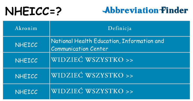 Co nheicc oznaczać