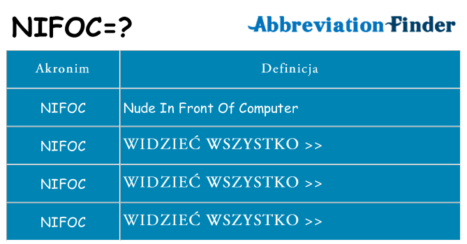 Co nifoc oznaczać