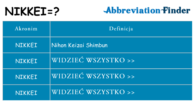 Co nikkei oznaczać