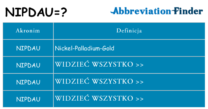 Co nipdau oznaczać