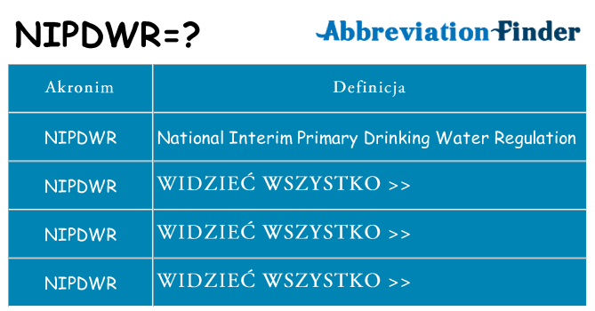 Co nipdwr oznaczać