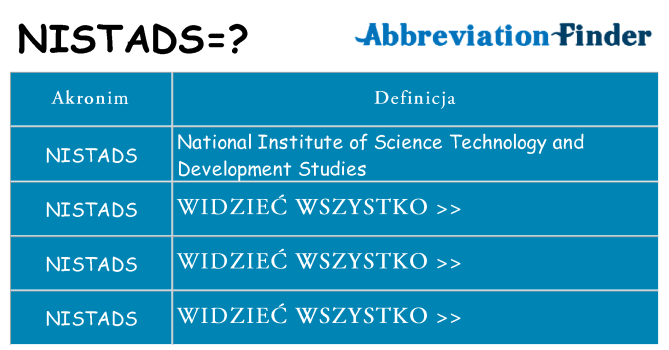 Co nistads oznaczać