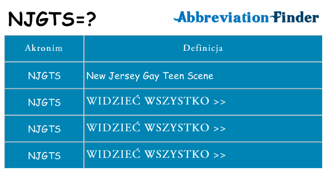 Co njgts oznaczać