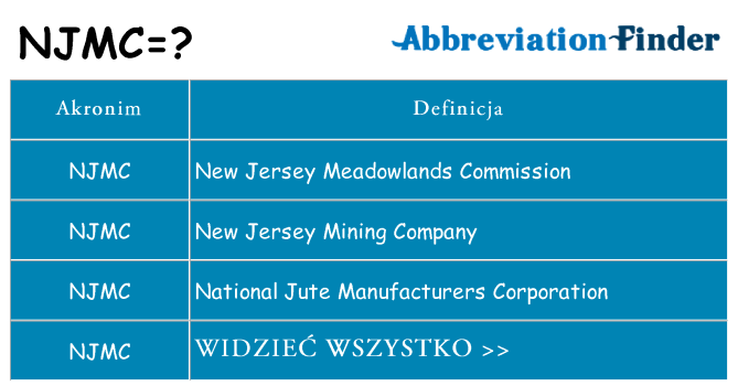 Co njmc oznaczać