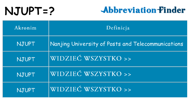 Co njupt oznaczać