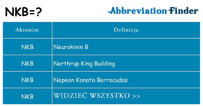 Co nkb oznaczać