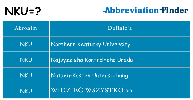 Co nku oznaczać