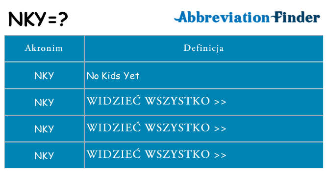 Co nky oznaczać