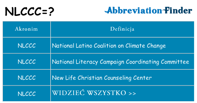 Co nlccc oznaczać