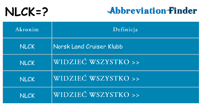 Co nlck oznaczać