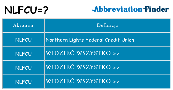 Co nlfcu oznaczać