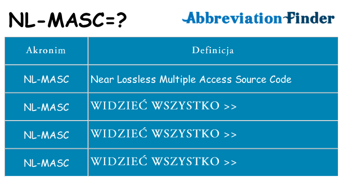 Co nl-masc oznaczać