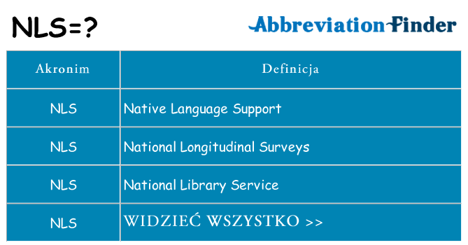 Co nls oznaczać