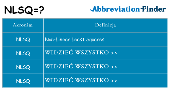 Co nlsq oznaczać