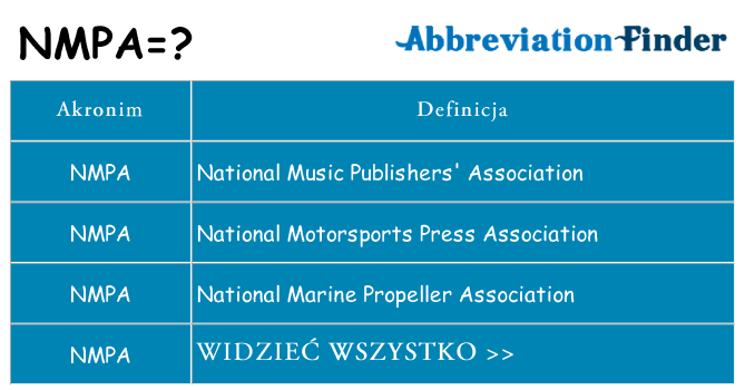 Co nmpa oznaczać