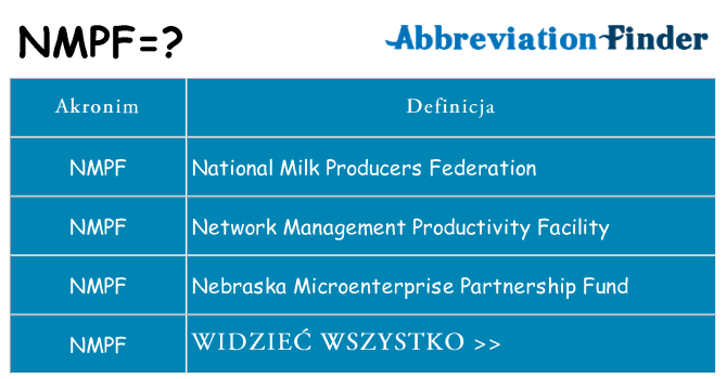 Co nmpf oznaczać