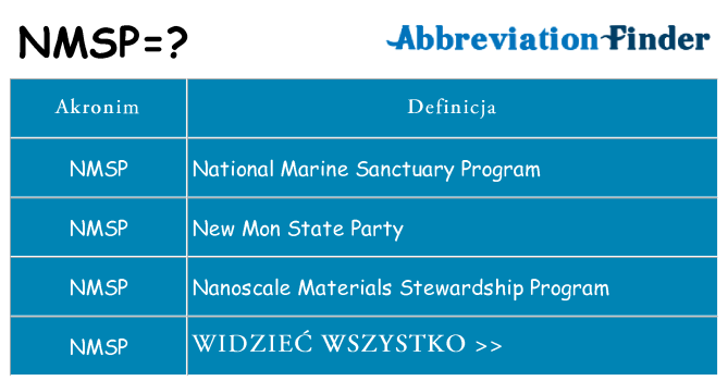 Co nmsp oznaczać